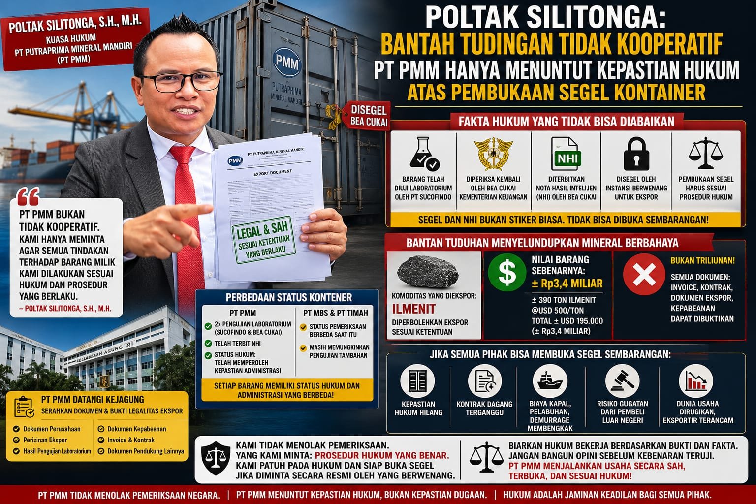 KBOBABEL.COM (JAKARTA) – Kuasa Hukum PT Putraprima Mineral Mandiri (PMM), Poltak Silitonga, S.H., M.H., akhirnya angkat bicara secara terbuka menanggapi pernyataan Juru Bicara Satgas Penertiban Kawasan Hutan (PKH), Barita Simanjuntak, yang menyebut PT PMM tidak kooperatif saat diminta membuka segel kontainer ekspor yang berada di kawasan pelabuhan. Minggu (31/5/2026)