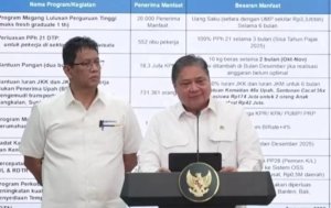 Dana Insentif PPh 21 DTP 2026 Naik Jadi Rp480 Miliar, Sasar Pekerja Berupah Menengah ke Bawah