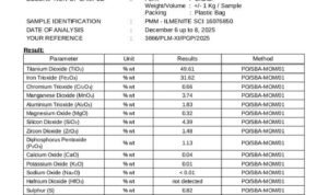 IMG-20251224-WA0465 PJSBABEL.COM (PANGKALPINANG) – Rencana ekspor mineral ikutan timah berupa zircon oleh PT Putraprima Mineral Mandiri (PT PMM) yang sempat diamankan Bea Cukai Pangkalbalam dinilai tidak dapat serta-merta disimpulkan sebagai pelanggaran. Hingga saat ini, proses pengujian laboratorium masih berjalan dan belum ada hasil resmi yang menyatakan adanya pelanggaran kepabeanan maupun ketentuan mineral dan batubara (Minerba). Rabu (24/12/2025)