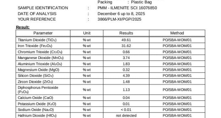 PJSBABEL.COM (PANGKALPINANG) – Rencana ekspor mineral ikutan timah berupa zircon oleh PT Putraprima Mineral Mandiri (PT PMM) yang sempat diamankan Bea Cukai Pangkalbalam dinilai tidak dapat serta-merta disimpulkan sebagai pelanggaran. Hingga saat ini, proses pengujian laboratorium masih berjalan dan belum ada hasil resmi yang menyatakan adanya pelanggaran kepabeanan maupun ketentuan mineral dan batubara (Minerba). Rabu (24/12/2025)