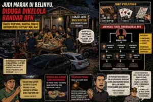 Heboh! Aktivitas Judi Marak di Belinyu, Nama Bandar AFN Jadi Sorotan