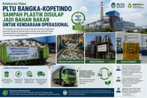 PLTU Bangka dan Kopetindo Kembangkan Waste to Energy, Sampah Plastik Diolah Jadi Solar Alternatif