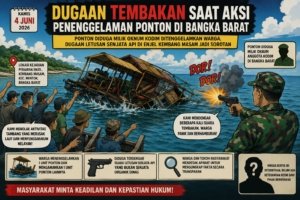Dugaan Tembakan Saat Aksi Penenggelaman Ponton di Bangka Barat Picu Pertanyaan Publik