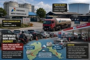 Distribusi BBM Babel Disorot, Depot Pangkalbalam Diduga Tak Lagi Jadi Tumpuan Utama