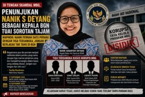 Di Tengah Skandal MBG, Penunjukan Nanik S Deyang sebagai Kepala BGN Tuai Sorotan Tajam