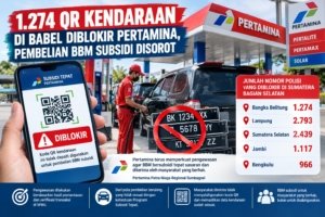 1.274 QR Kendaraan di Babel Diblokir Pertamina, Pembelian BBM Subsidi Disorot