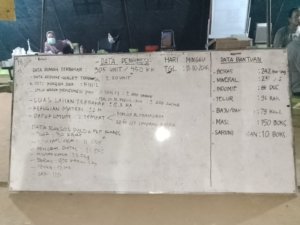Kebakaran Hebat di Jelutung 2 Bangka Selatan, Ratusan Rumah Ludes dan Kerugian Ditaksir Rp2 Miliar