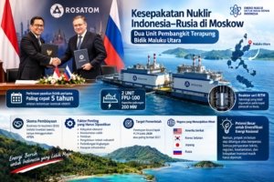 Kesepakatan Nuklir Indonesia–Rusia di Moskow: Dua Unit Pembangkit Terapung Bidik Maluku Utara