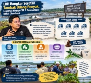 LBH Bongkar Sorotan Tambak Udang Penyak, Legalitas hingga CSR 7 Perusahaan Bakal Dievaluasi